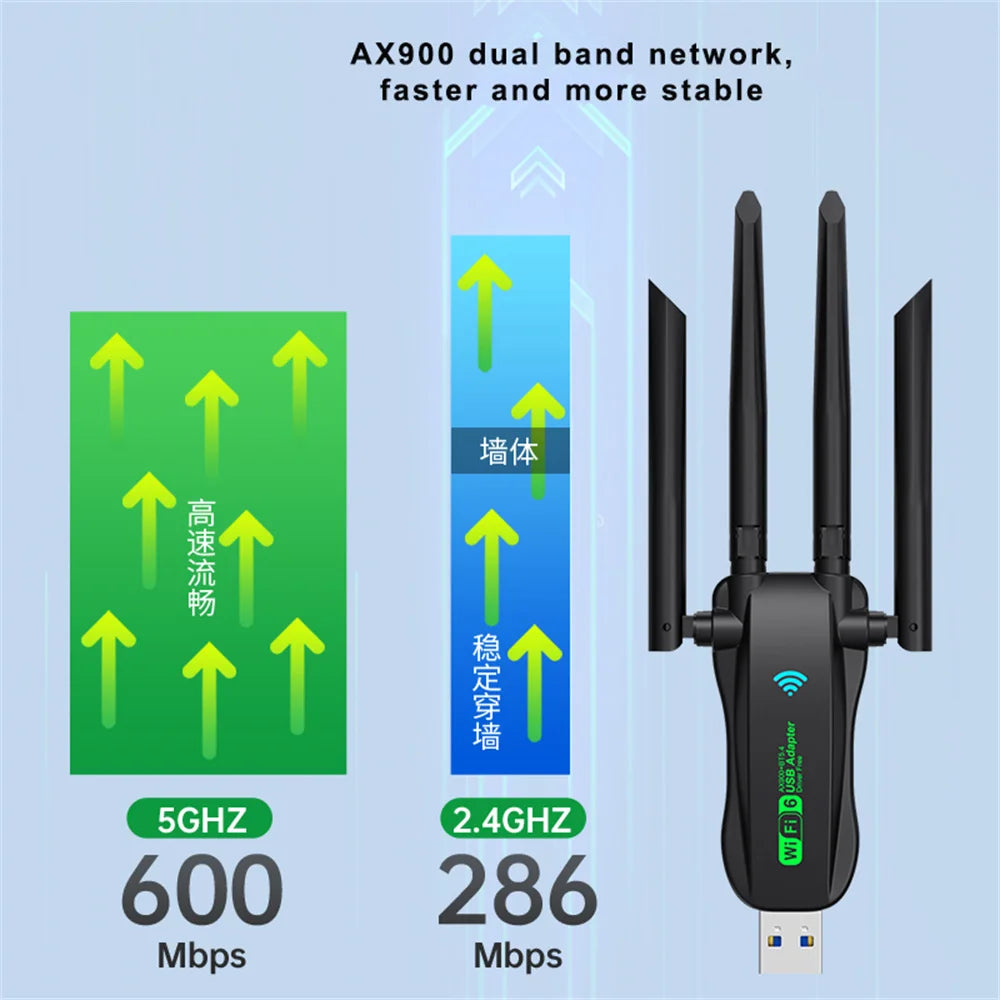 AX900 WiFi USB Adapter WiFi6 Bluetooth 5.4 Dual Band 2.4G+5.8Ghz 4 Antenna Dongle USB Wireless Card Receiver for PC/Laptop