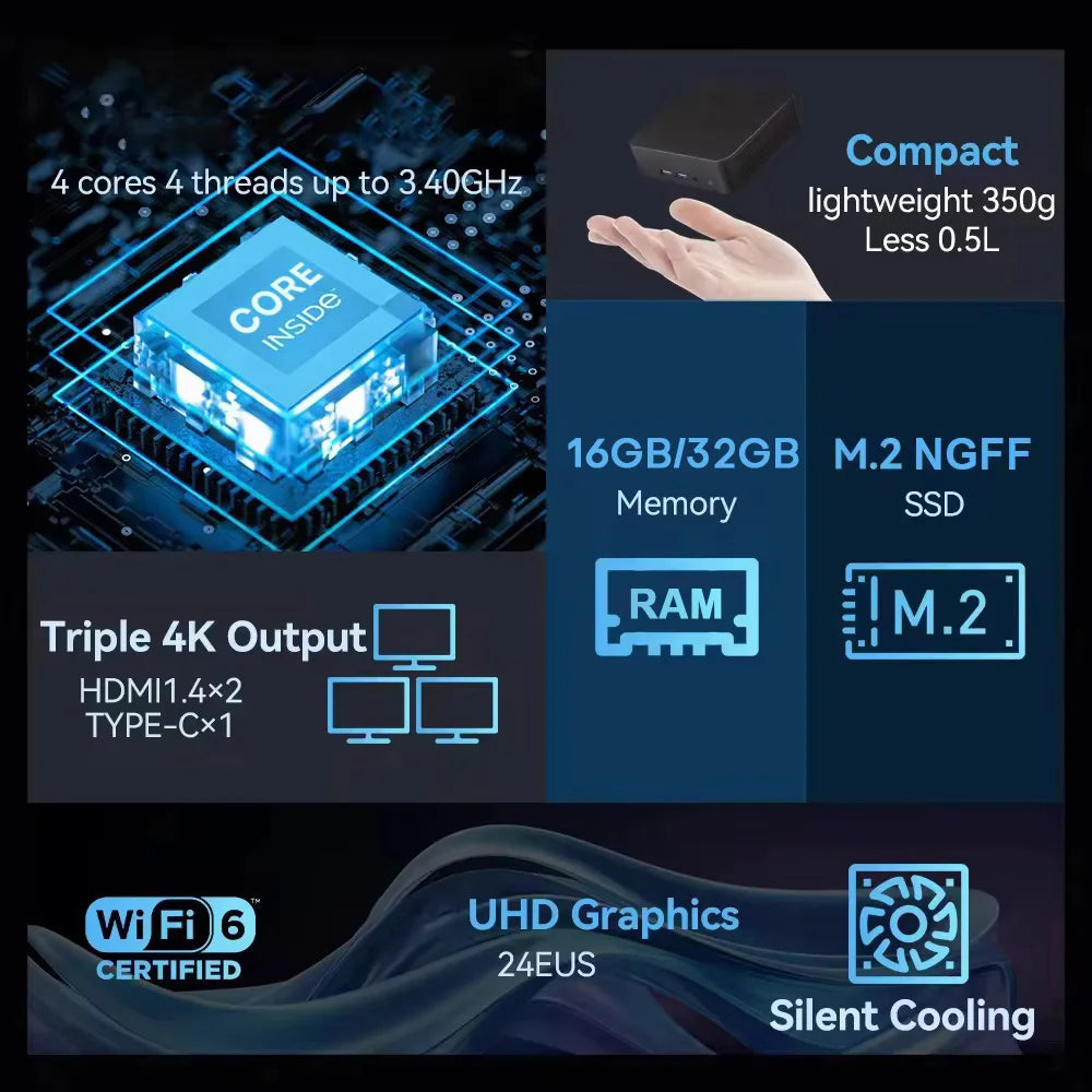 Intel i9 Windows11 Mini PC Protable Gaming i9 10980HK N150 16/32GB RAM WIFI6 BT5.2 4K 1/2TB SSD 1000Mbps Mini Gamer Computer PC